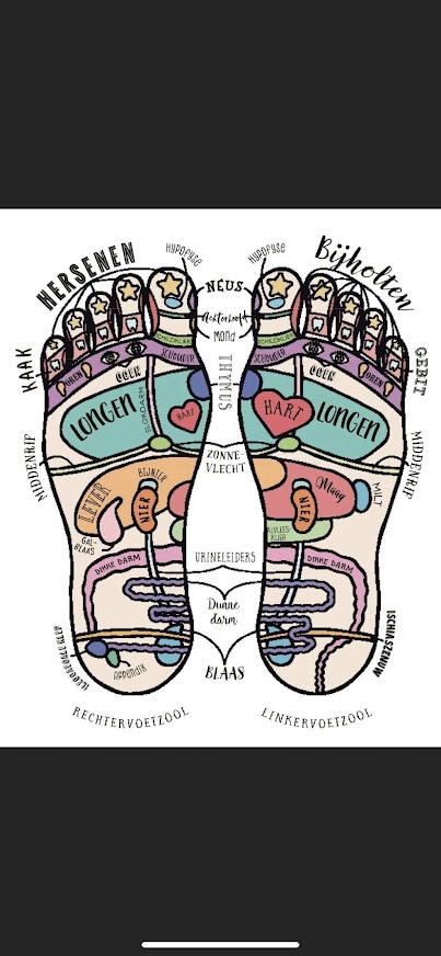 Voetreflexologie